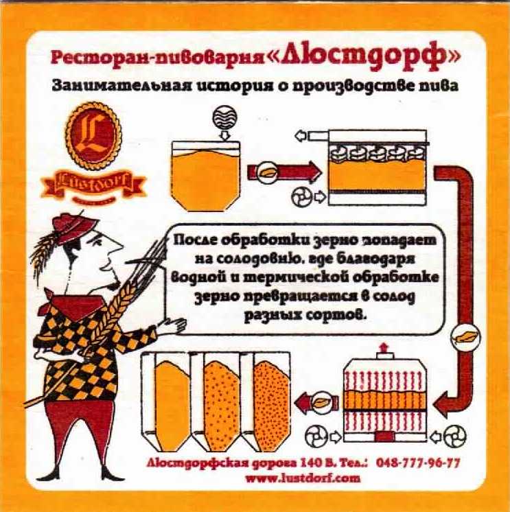 Odessa Lustdorf 08