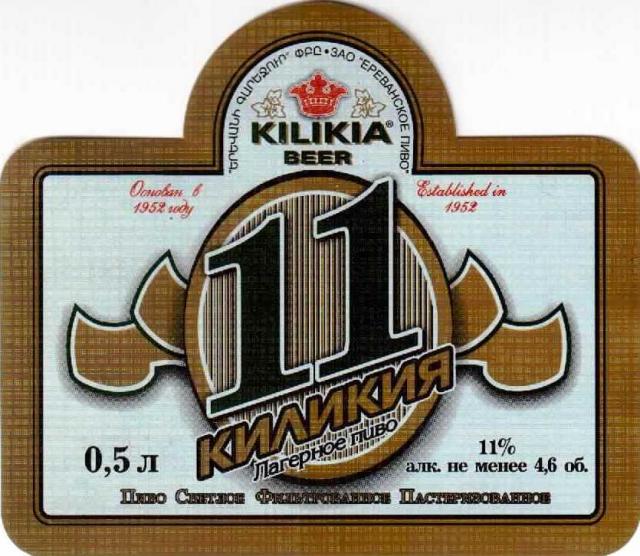 125