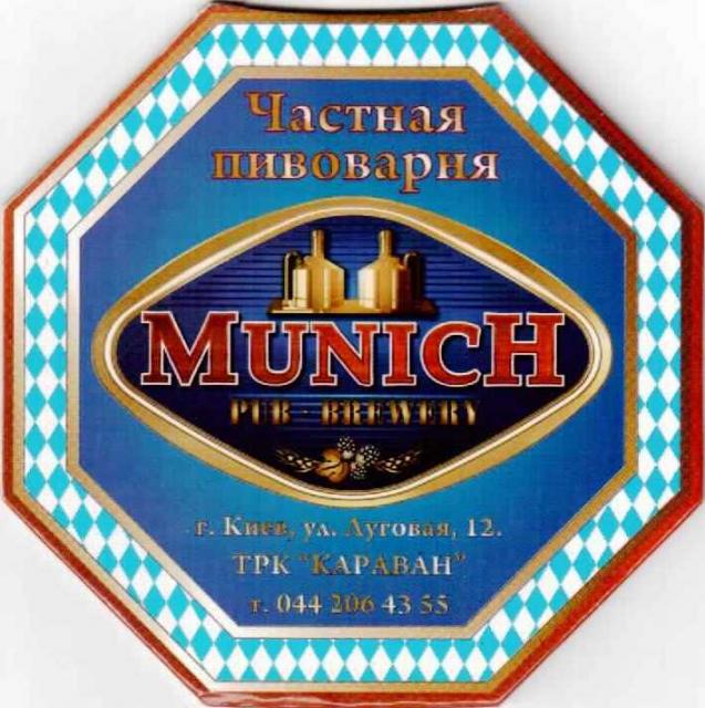 Kiev Munich 02